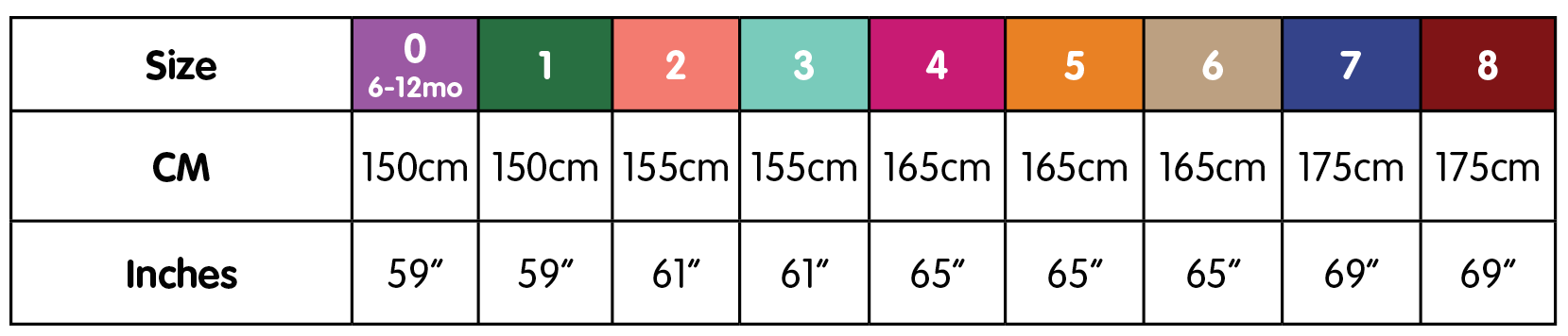 Tea Party Sleeves measurement table 1