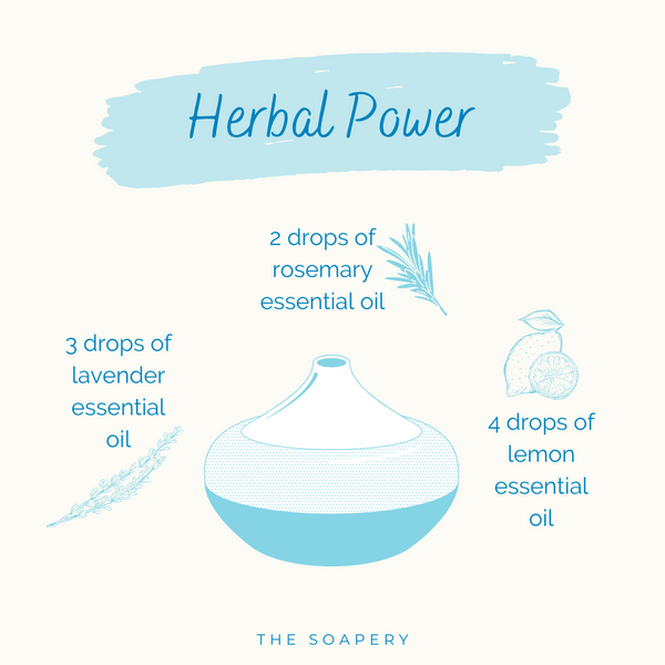 Herbal power essential oil blend