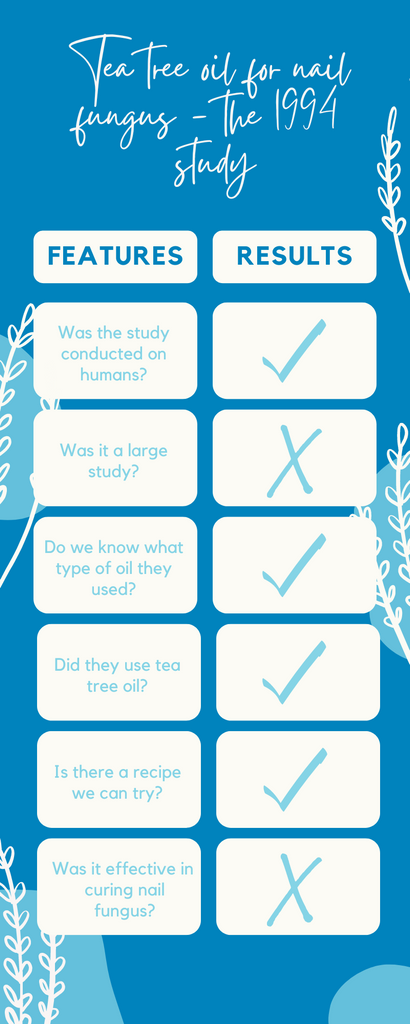 Is tea tree oil safe for treating nail fungus? The 3rd study