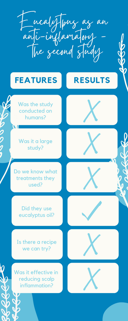 Can eucalyptus essential oil improve hair health?