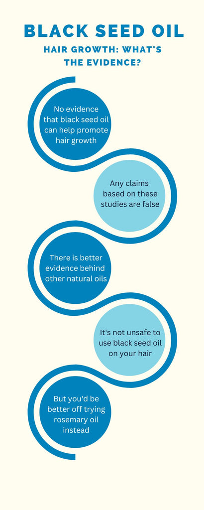 Black seed oil for hair growth conclusion