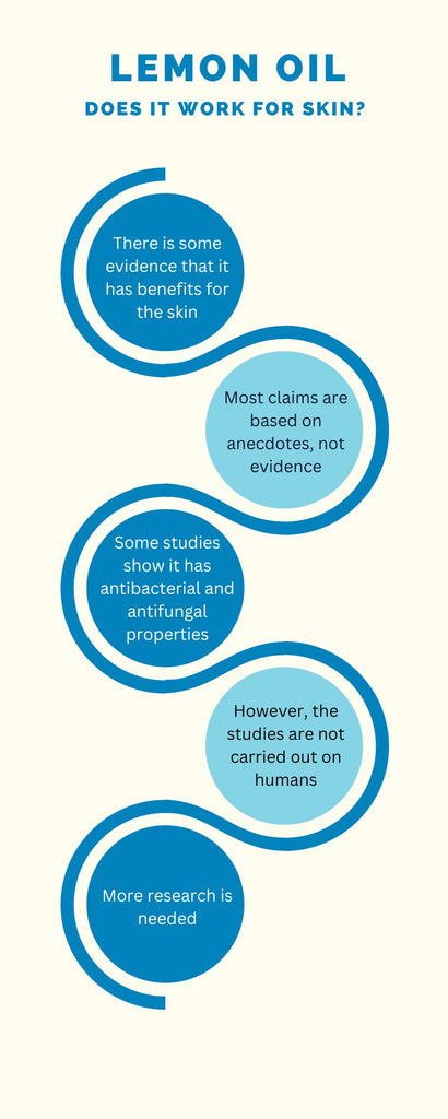 Lemon oil for skin