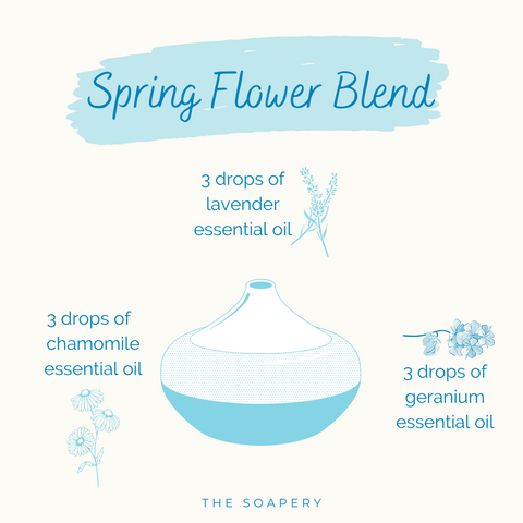 Spring flower blend