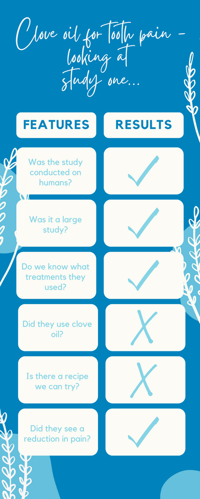 Clove oil for toothache study one