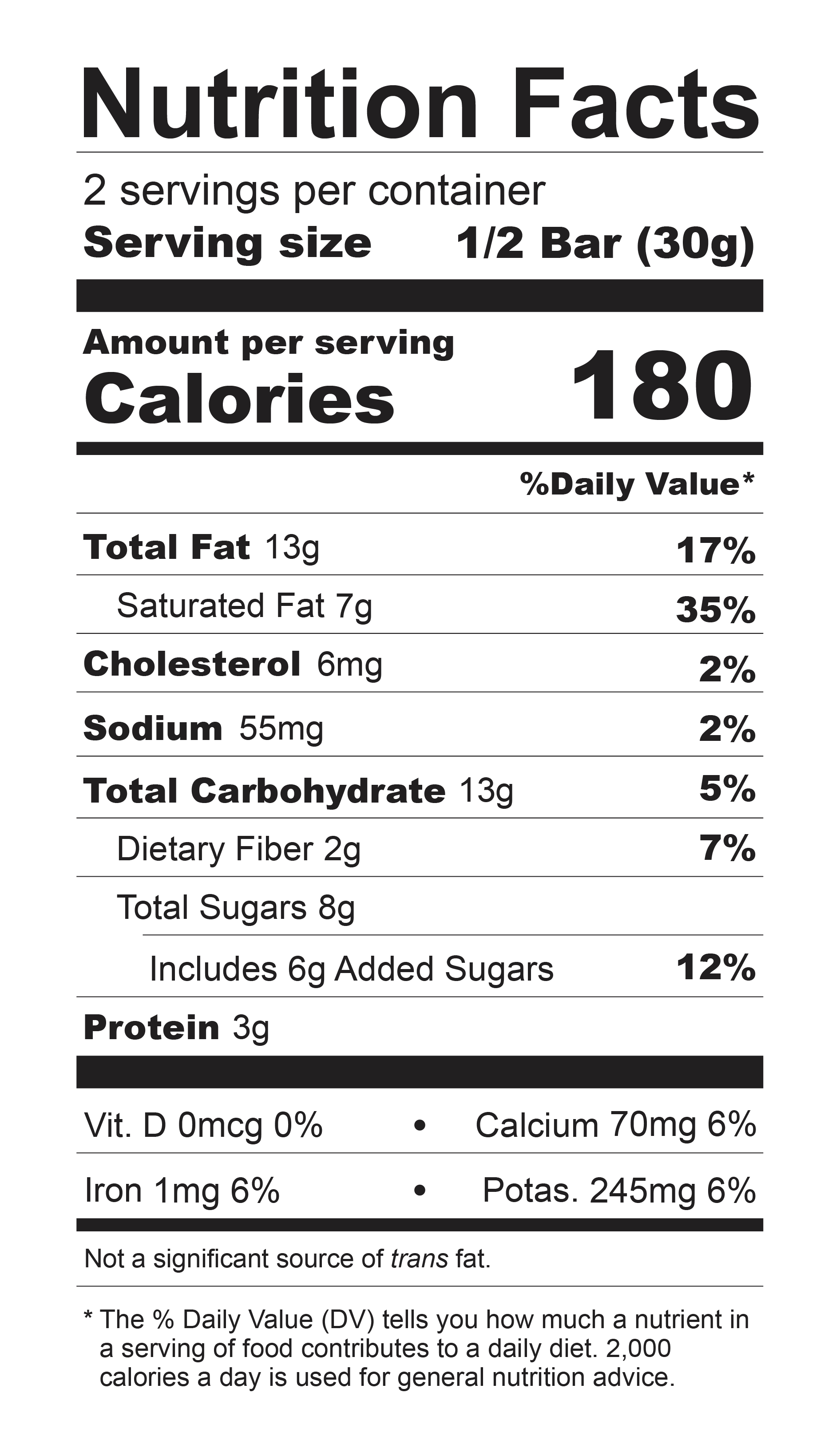 Nutrition label