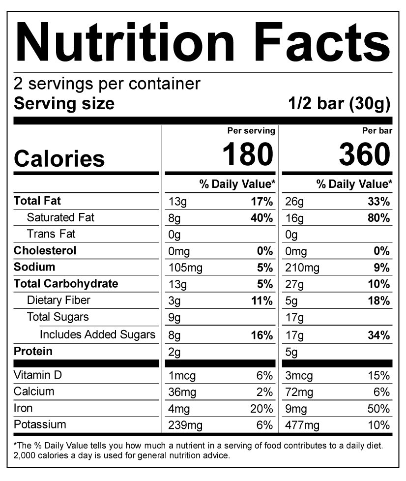 Nutrition label