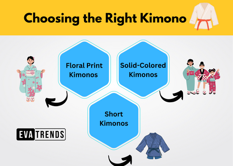 Choosing the Right Kimono