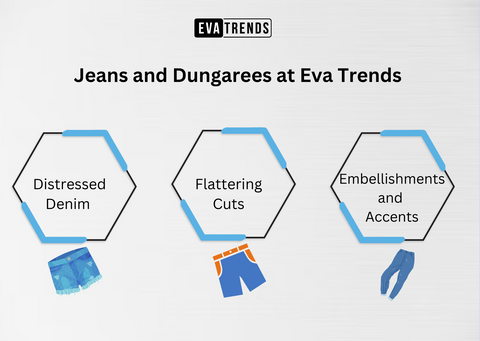 Jeans and Dungarees at Eva Trends