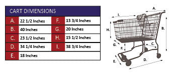 AMW-90VP Wire Shopping Cart Specifications