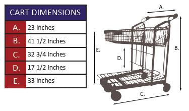 GCC-919 Nesting Garden Center Cart Specifications