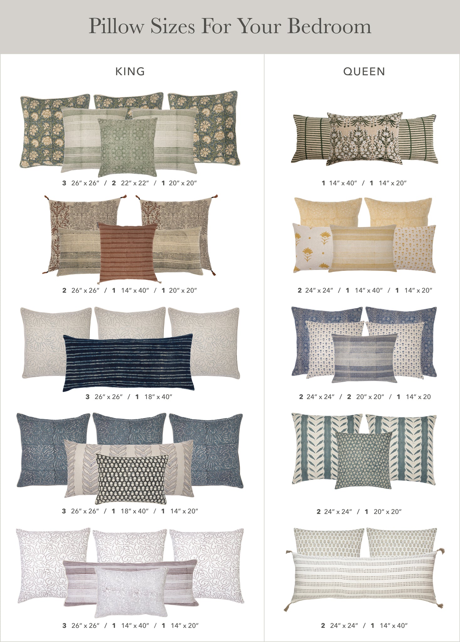 Pillow Sizes & Dimensions Guide