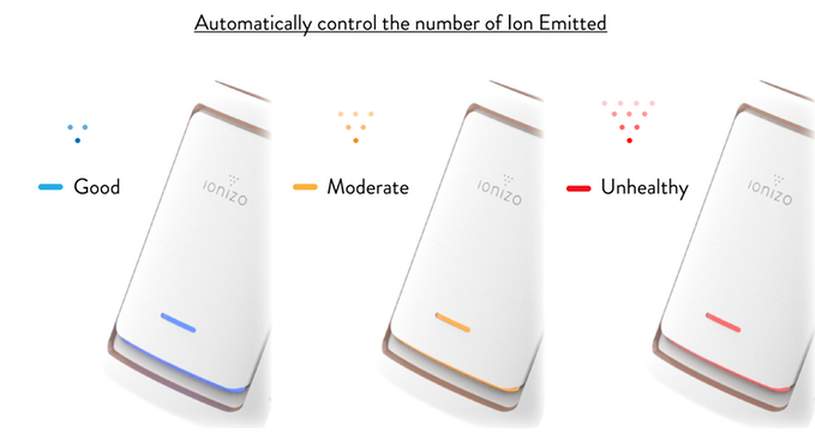 tak-hing-mart-japan-ionizo-intelligent-air-detection-air-purifier