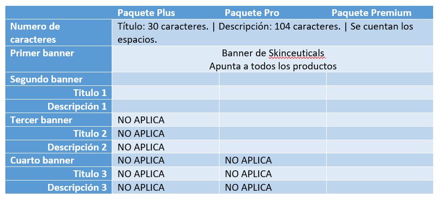 Documento de requisitos alta de Tu tienda en línea Skinceuticals-3-Shopify - TICsu