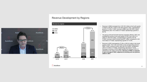 AutoStore revenue by region
