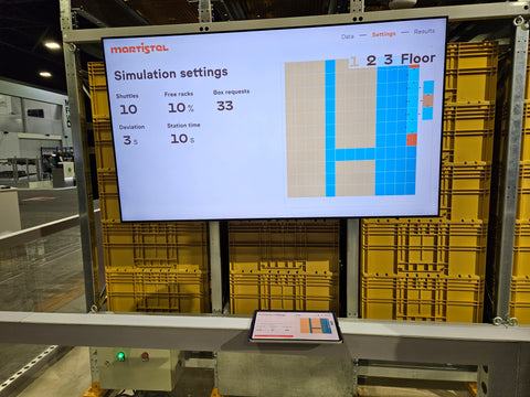 Martistel UI at Modex 2024