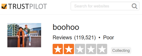 Boohoo Trustpilot.com Feedback Score