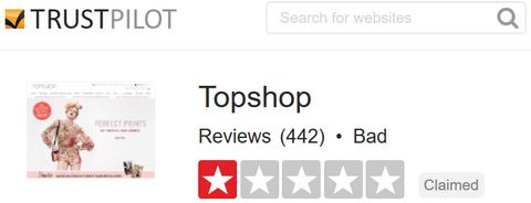 Topshop Trustpilot.com Feedback Score
