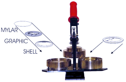 Tecre 2x3 Magnet Maker Machine