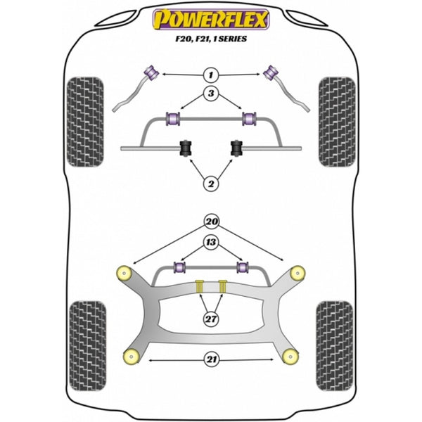 Powerflex BMW F20 F22 F32 F36 Front Radius Arm To Chassis Bush