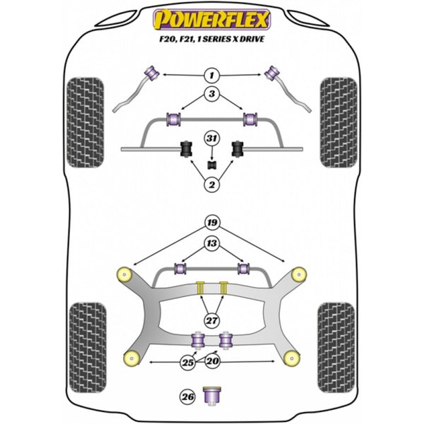 Powerflex BMW F20 F22 F32 F36 Rear Anti Roll Bar Bush 13mm