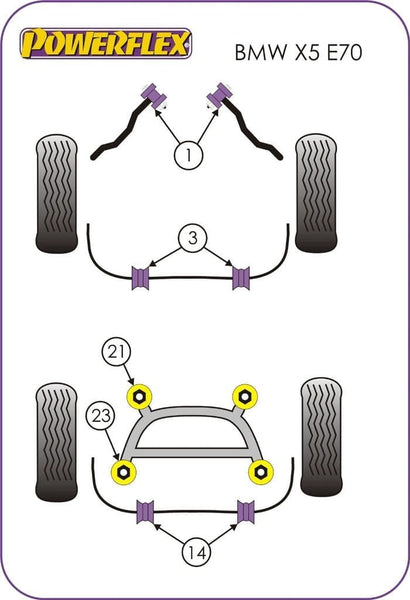 Powerflex BMW E70 E71 F01 F15 Front Anti Roll Bar Mounting Bush