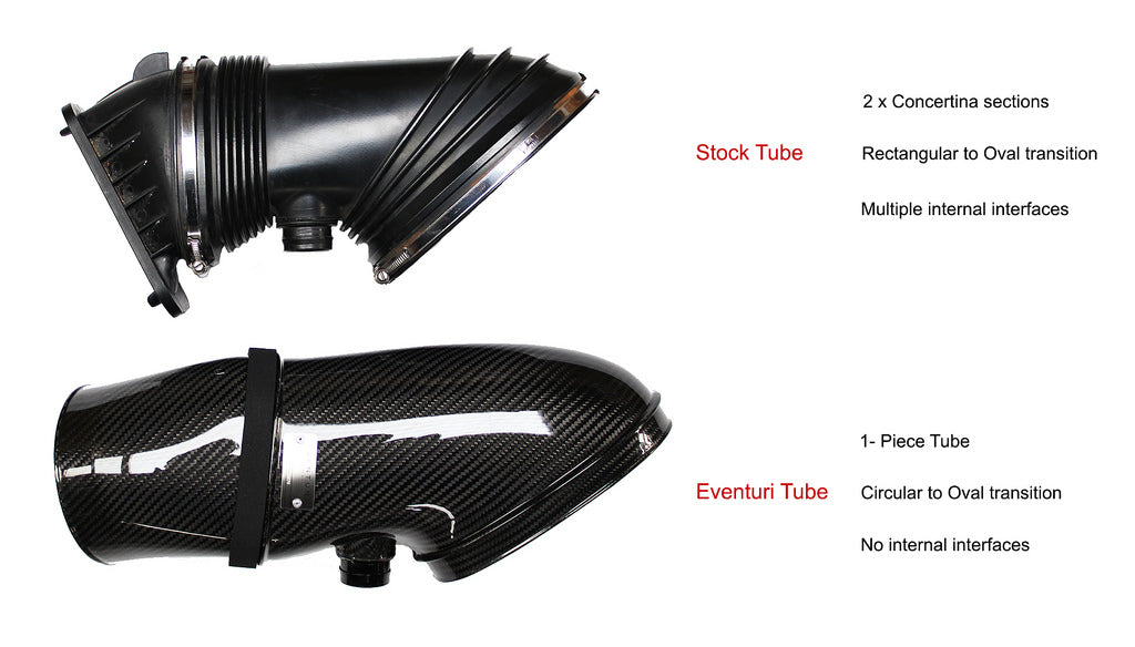 Eventuri BMW E90 E92 E93 Eventuri intake system (M3) - ML Performance UK