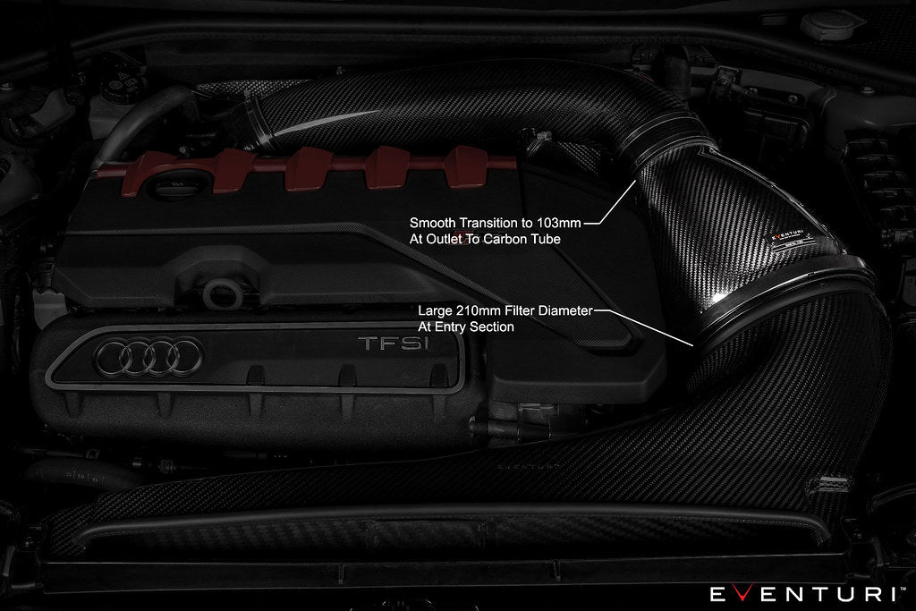 Eventuri Audi 8Y RS3 Gloss Carbon Fibre Intake System