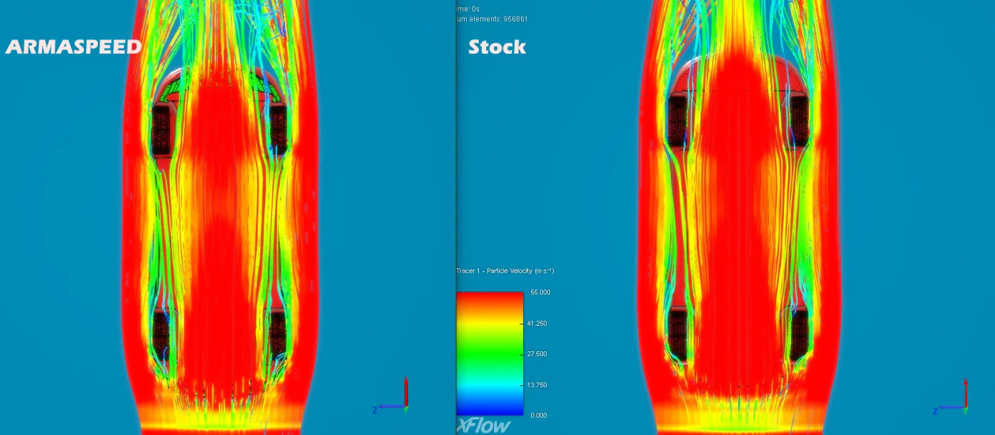 Armaspeed Tesla Model 3 ABS Aerodynamics Body Kit - ML Performance UK