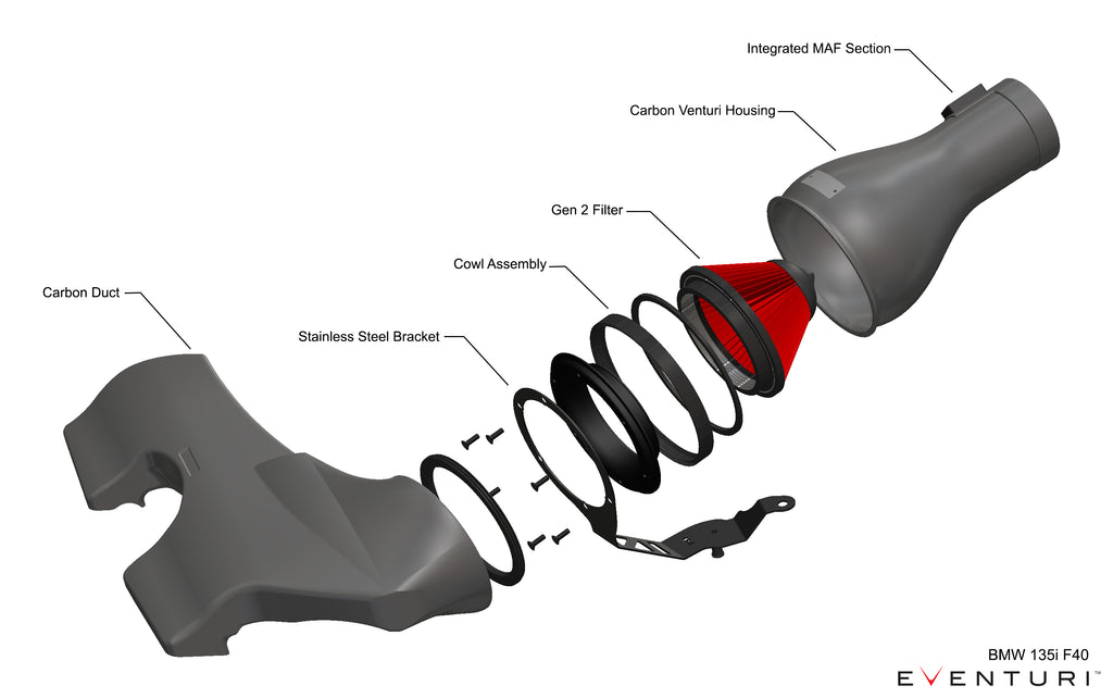 Sistema de admisión de carbono Eventuri BMW B48 F40 F39 F44 (M135ix, M235ix y X2 35ix) - ML Performance ES