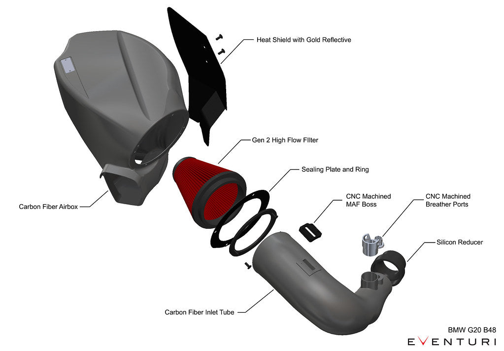 Système d'admission en carbone Eventuri BMW B48 G20 (318i 320i 330i 330e) - ML Performance UK