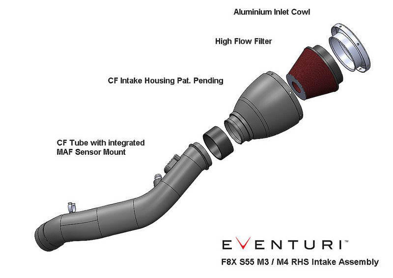 Eventuri BMW F80 M3 & F82 F83 M4 Carbon Performance Intake - ML Performance UK