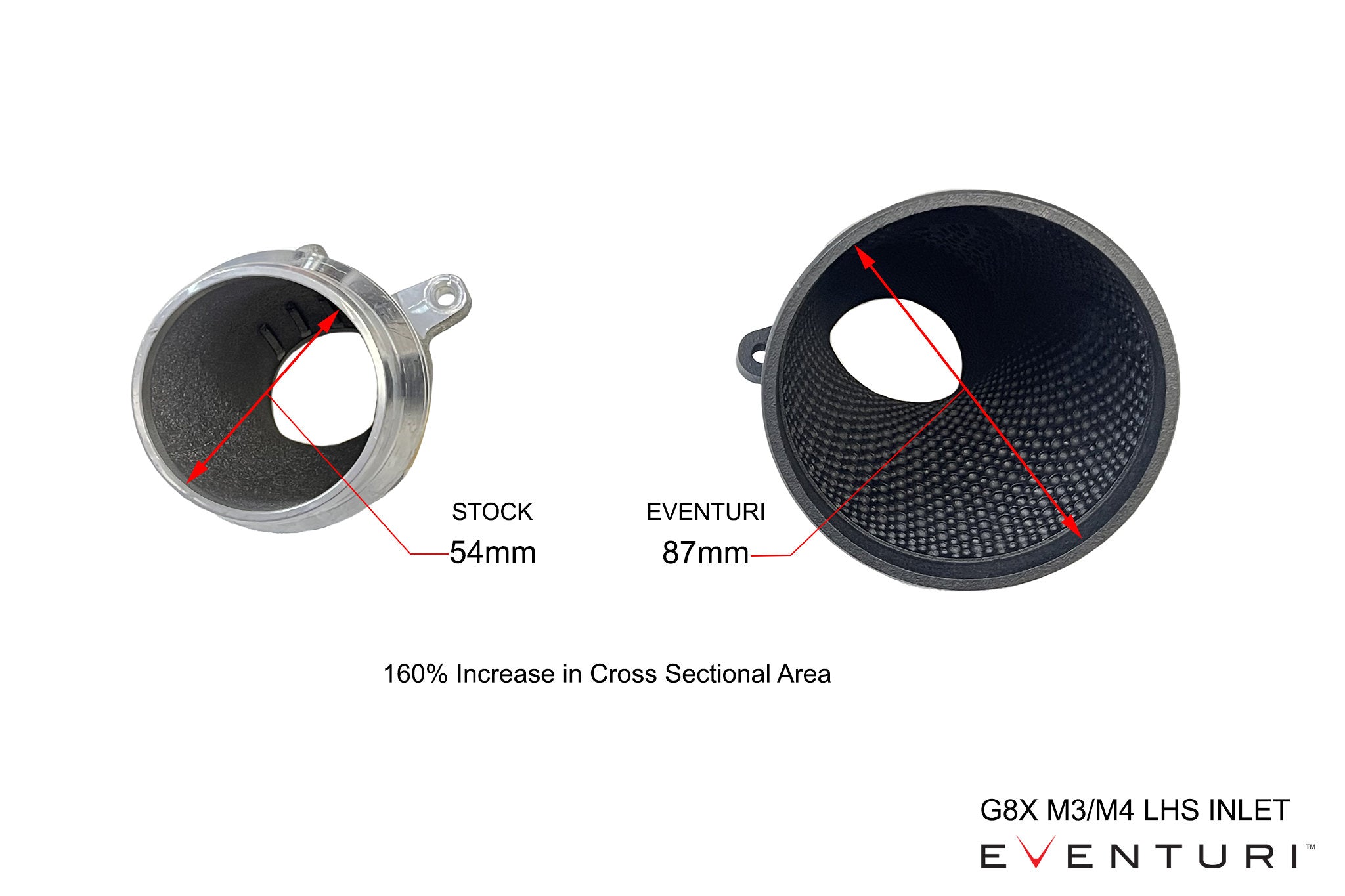 Eventuri BMW G80 G82 Gloss Carbon Fibre Intake Kit (M3, M3 Competition, M4 & M4 Competition) - ML Performance UK