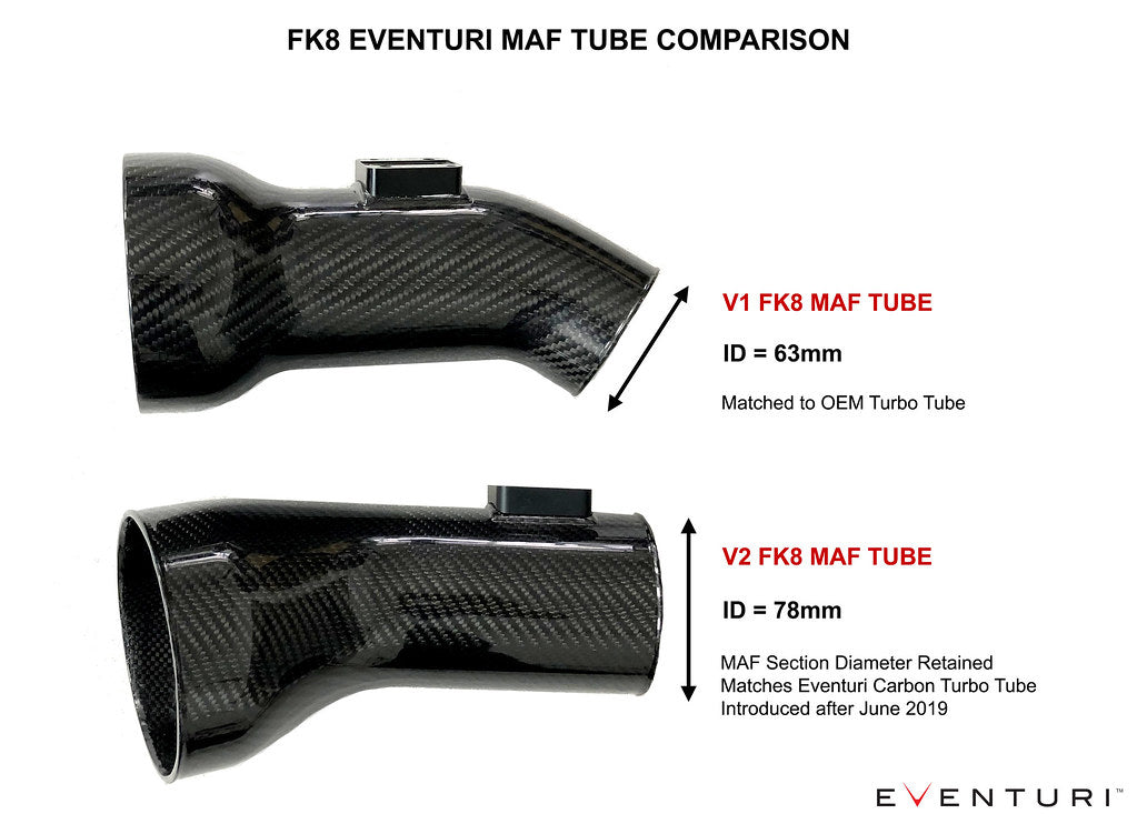 Tubo Turbo Eventuri Honda FK8 Civic Type R - ML Performance ES