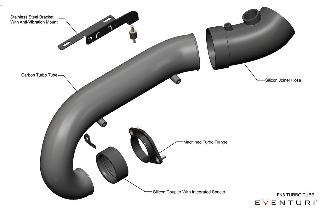 El tubo turbo de carbono Eventuri FK2 consta de una serie de componentes diseñados para realizar un propósito específico y fabricados con los más altos estándares. Usamos 100 % fibra de carbono preimpregnada sin fibra de vidrio, lo que significa que podemos lograr una superficie interna lisa para mantener un flujo de aire más suave. Estos son los detalles de cada componente y el espíritu de diseño detrás de ellos: Cada conjunto de tubos turbo consta de: Tubo turbo de fibra de carbono Tubo MAF V2 de carbono opcional (si es necesario) Unión de silicona personalizada en el lado de admisión Brida turbo mecanizada CNC Kit Honda T-Mod personalizado Acoplador de silicona en el lado turbo Soportes de acero inoxidable cortados con láser Montaje antivibración
