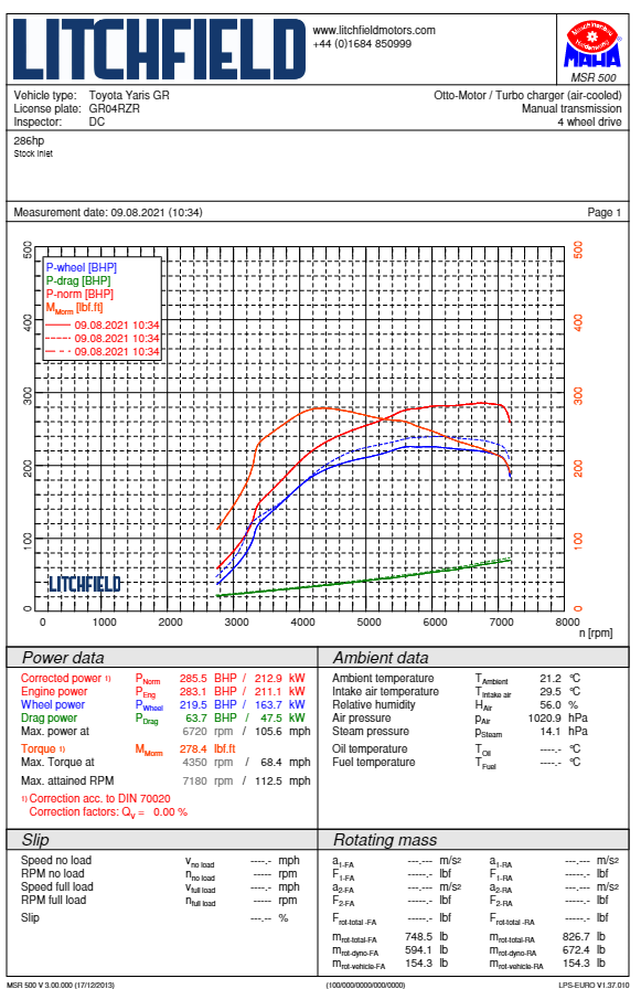 Forge Toyota GR Yaris Turbo Inlet Adaptor - ML Performance UK