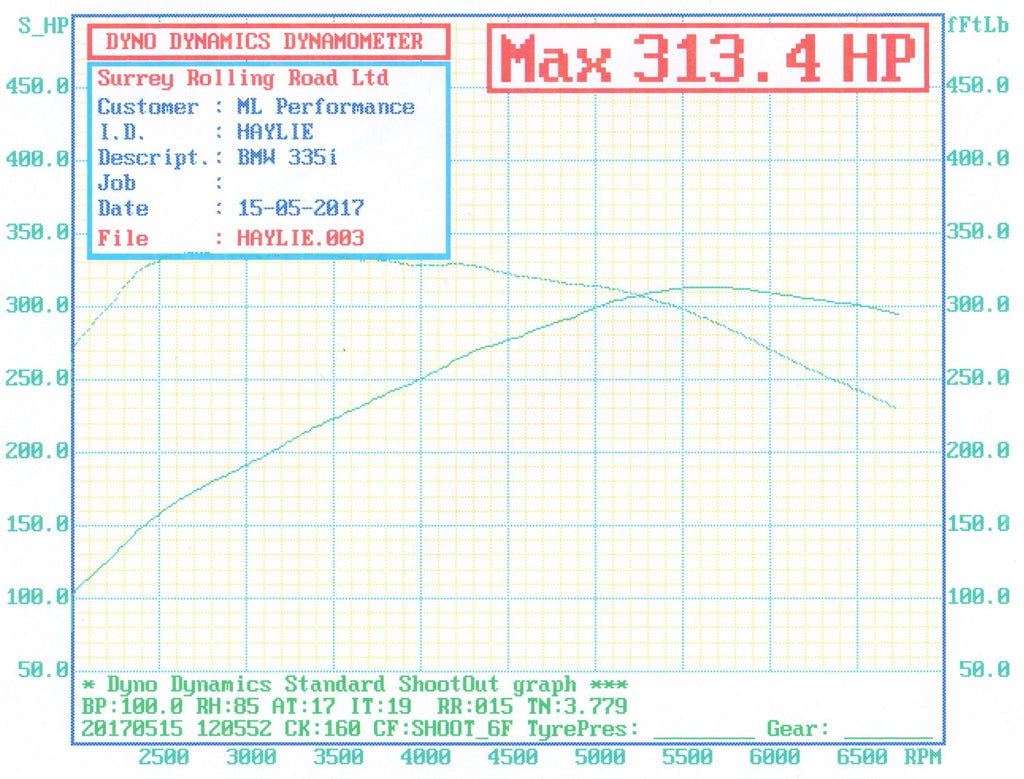Haylie's First Dyno Graph - ML Performance Project Car N54 335i E91 LCI