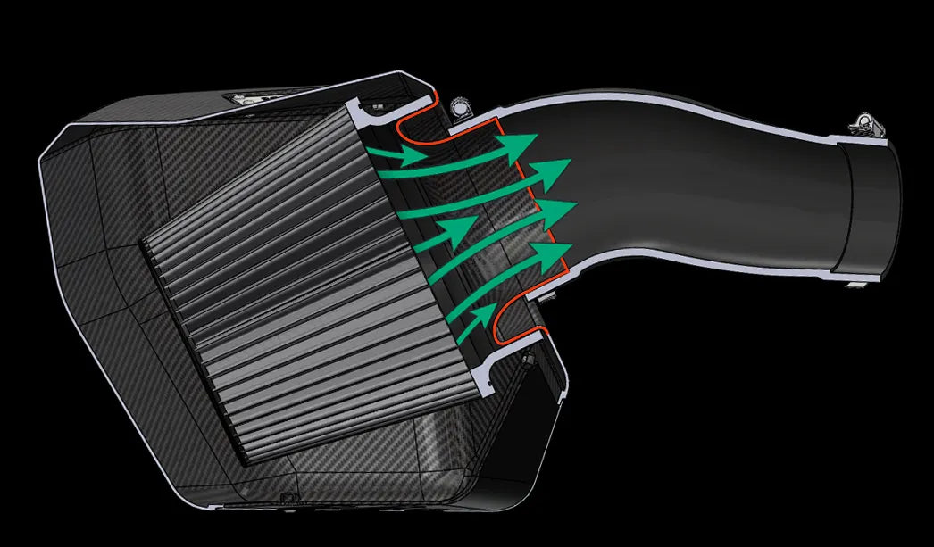 Integrated Engineering IE Audi B9 SQ5 3.0T Carbon Fibre Intake System - ML Performance UK