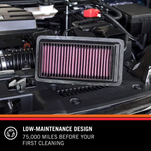 K&N Audi B8 B8.5 4.2L Replacement Air Filter (RS4 & RS5) - ML Performance UK