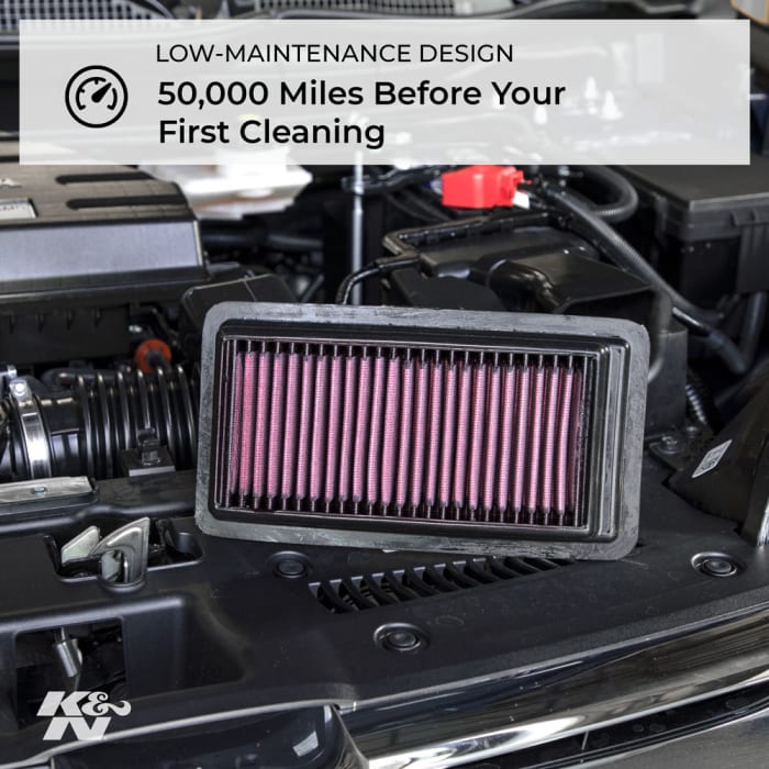 K&N BMW G01 G02 G05 G07 G11 G30 G32 Replacement Air Filter (Inc. 540i, 640i, 840dx & X7 40i) - ML Performance UK