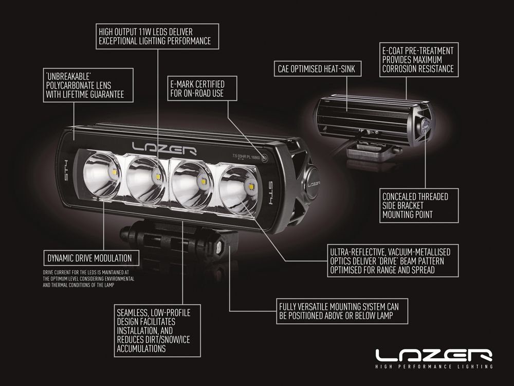 Lazer Lamps Land Rover Discovery 5 Grille Kit - ML Performance UK