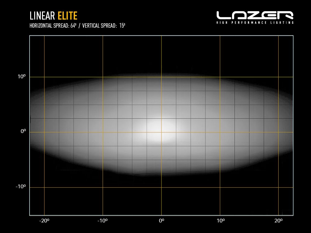 Lazer Lamps Universal Linear-18 Elite LED Lamp - ML Performance UK