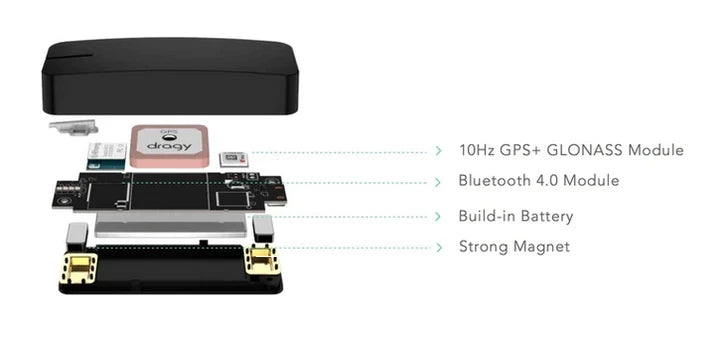 New Dragy Universal GPS Based Performance Meter