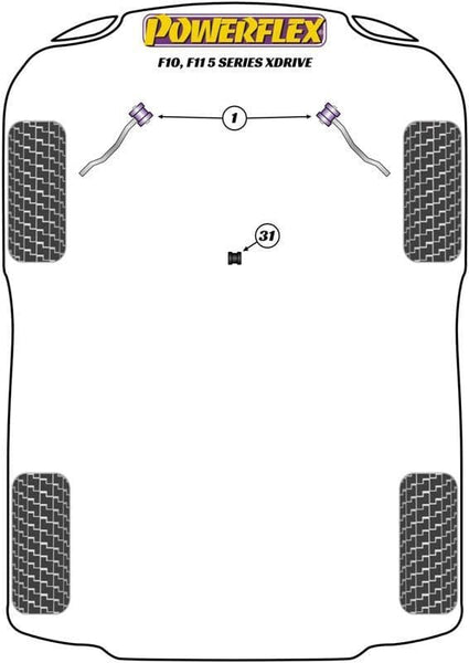 Powerflex BMW F06 F10 F12 F13 Front Radius Arm to Chassis Bush
