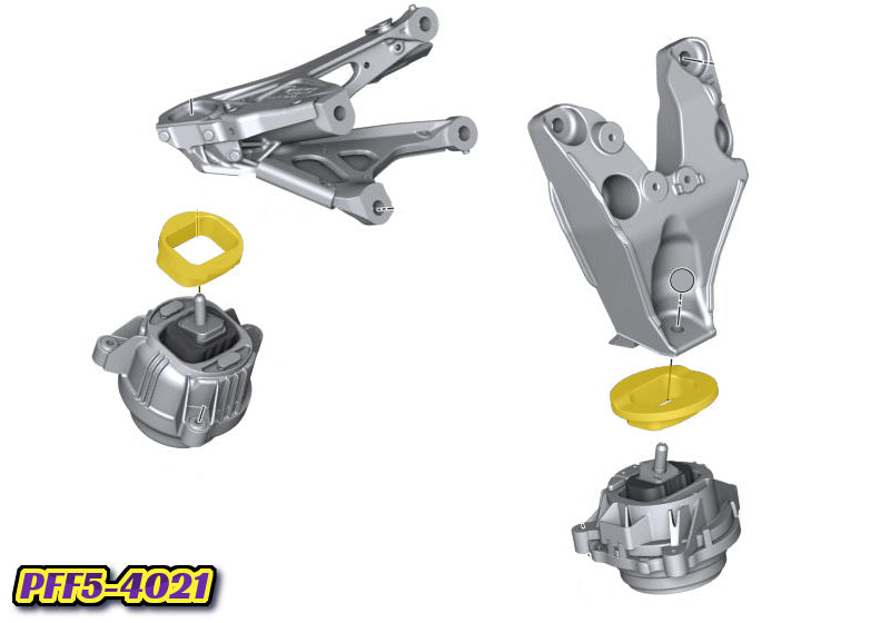 Powerflex BMW F80 F82 F83 F87 Engine Mount Insert Kit (Inc. M2, M3 & M4) - ML Performance UK