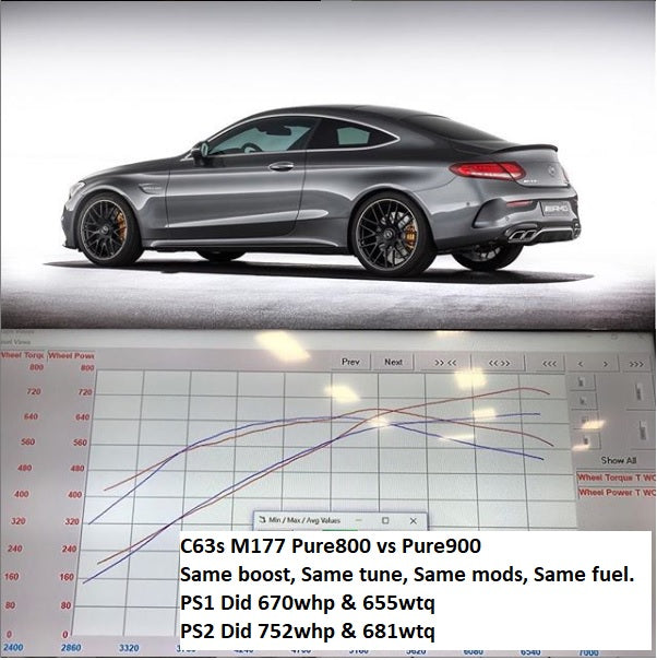 Pure Turbo Mercedes-Benz M177 M178 PURE 800 Upgrade Turbo  (C63S AMG & AMG GT) - ML Performance UK