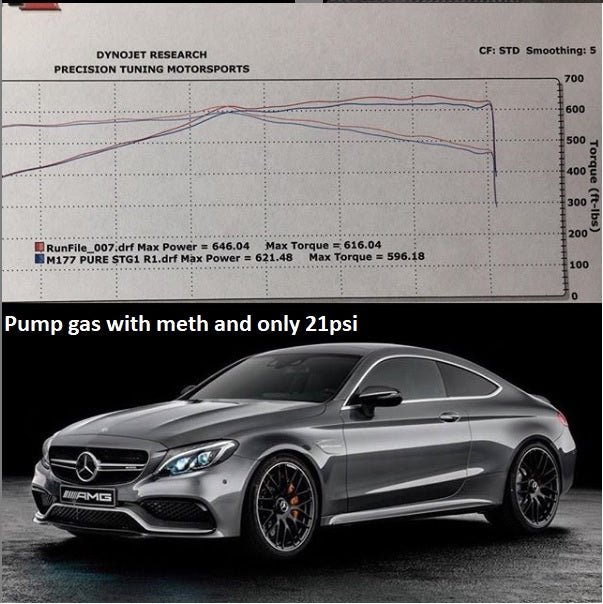 Pure Turbo Mercedes-Benz M177 M178 PURE 800 Upgrade Turbo  (C63S AMG & AMG GT) - ML Performance UK