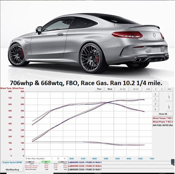 Pure Turbo Mercedes-Benz M177 M178 PURE 800 Upgrade Turbo  (C63S AMG & AMG GT) - ML Performance UK