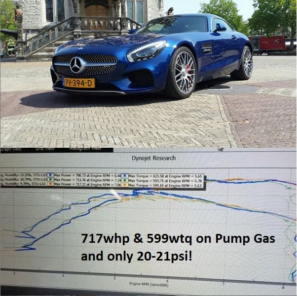 Pure Turbo Mercedes-Benz M177 M178 PURE 900 Upgrade Turbo  (C63S AMG & AMG GT) - ML Performance Uk