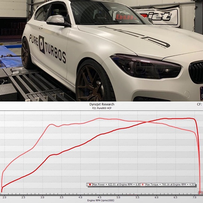 Pure Turbos BMW B58 G Series Pure800 Turbo (Inc. 540i, 640i, 740i, X3 M40ix & Z4 M40i) - ML Performance UK