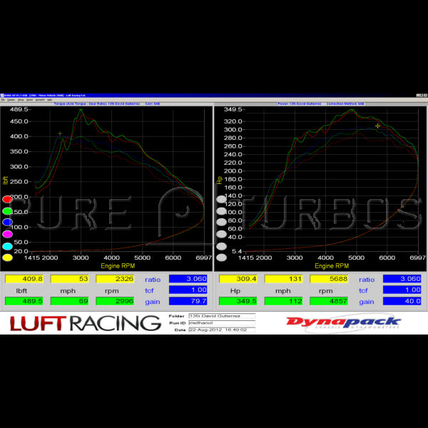 Turbos purs BMW N55 Stage 1 Turbo (M2, M135i, 135i, M235i, 335i et 435i) - ML Performance France